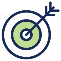 Targeted content areas 200x200